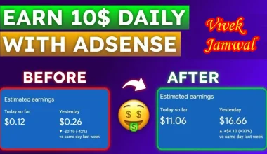 10 Profitable Finance & Investment Topics to Boost Your AdSense Earnings